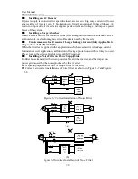 Preview for 28 page of Sinee AC380V/415V User Manual