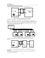 Preview for 35 page of Sinee AC380V/415V User Manual