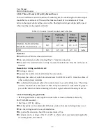 Preview for 36 page of Sinee AC380V/415V User Manual