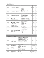 Preview for 56 page of Sinee AC380V/415V User Manual