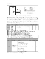 Preview for 62 page of Sinee AC380V/415V User Manual