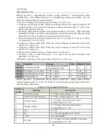 Preview for 76 page of Sinee AC380V/415V User Manual