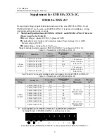 Preview for 8 page of Sinee EM303A-011G/015P-3CB User Manual