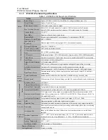 Preview for 10 page of Sinee EM303A-011G/015P-3CB User Manual