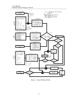 Preview for 15 page of Sinee EM303A-011G/015P-3CB User Manual