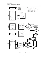 Preview for 16 page of Sinee EM303A-011G/015P-3CB User Manual