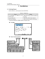 Preview for 18 page of Sinee EM303A-011G/015P-3CB User Manual