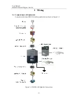 Preview for 24 page of Sinee EM303A-011G/015P-3CB User Manual