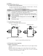 Preview for 26 page of Sinee EM303A-011G/015P-3CB User Manual