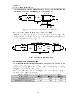 Preview for 30 page of Sinee EM303A-011G/015P-3CB User Manual