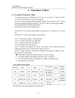 Preview for 45 page of Sinee EM303A-011G/015P-3CB User Manual