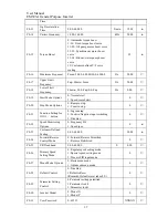 Preview for 47 page of Sinee EM303A-011G/015P-3CB User Manual