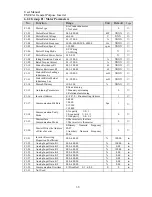 Preview for 48 page of Sinee EM303A-011G/015P-3CB User Manual