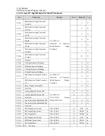 Preview for 49 page of Sinee EM303A-011G/015P-3CB User Manual