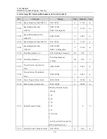 Preview for 56 page of Sinee EM303A-011G/015P-3CB User Manual