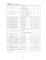 Preview for 57 page of Sinee EM303A-011G/015P-3CB User Manual