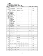 Preview for 58 page of Sinee EM303A-011G/015P-3CB User Manual