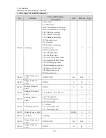 Preview for 59 page of Sinee EM303A-011G/015P-3CB User Manual