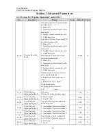 Preview for 61 page of Sinee EM303A-011G/015P-3CB User Manual