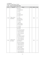 Preview for 64 page of Sinee EM303A-011G/015P-3CB User Manual