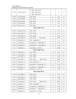 Preview for 65 page of Sinee EM303A-011G/015P-3CB User Manual