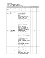 Preview for 66 page of Sinee EM303A-011G/015P-3CB User Manual