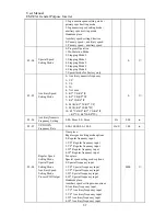 Preview for 67 page of Sinee EM303A-011G/015P-3CB User Manual