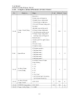 Preview for 69 page of Sinee EM303A-011G/015P-3CB User Manual