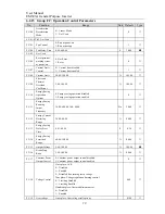 Preview for 72 page of Sinee EM303A-011G/015P-3CB User Manual