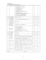 Preview for 73 page of Sinee EM303A-011G/015P-3CB User Manual