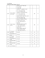 Preview for 76 page of Sinee EM303A-011G/015P-3CB User Manual