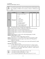 Preview for 82 page of Sinee EM303A-011G/015P-3CB User Manual