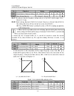 Preview for 83 page of Sinee EM303A-011G/015P-3CB User Manual