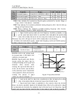 Preview for 85 page of Sinee EM303A-011G/015P-3CB User Manual