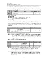 Preview for 86 page of Sinee EM303A-011G/015P-3CB User Manual