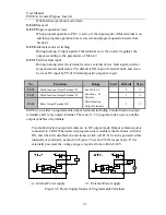 Preview for 97 page of Sinee EM303A-011G/015P-3CB User Manual