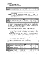 Preview for 101 page of Sinee EM303A-011G/015P-3CB User Manual