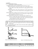 Preview for 102 page of Sinee EM303A-011G/015P-3CB User Manual