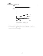 Preview for 105 page of Sinee EM303A-011G/015P-3CB User Manual