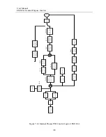 Preview for 106 page of Sinee EM303A-011G/015P-3CB User Manual