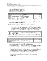 Preview for 108 page of Sinee EM303A-011G/015P-3CB User Manual