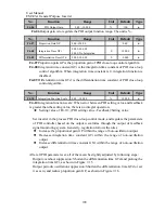 Preview for 109 page of Sinee EM303A-011G/015P-3CB User Manual