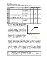 Preview for 112 page of Sinee EM303A-011G/015P-3CB User Manual