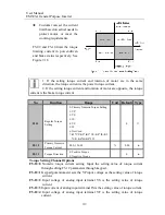 Preview for 114 page of Sinee EM303A-011G/015P-3CB User Manual