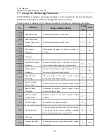 Preview for 117 page of Sinee EM303A-011G/015P-3CB User Manual