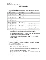 Preview for 130 page of Sinee EM303A-011G/015P-3CB User Manual