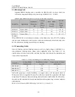 Preview for 132 page of Sinee EM303A-011G/015P-3CB User Manual