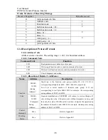 Preview for 136 page of Sinee EM303A-011G/015P-3CB User Manual