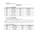 Preview for 139 page of Sinee EM303A-011G/015P-3CB User Manual