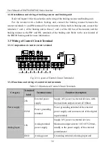 Предварительный просмотр 39 страницы Sinee EM730 Series User Manual